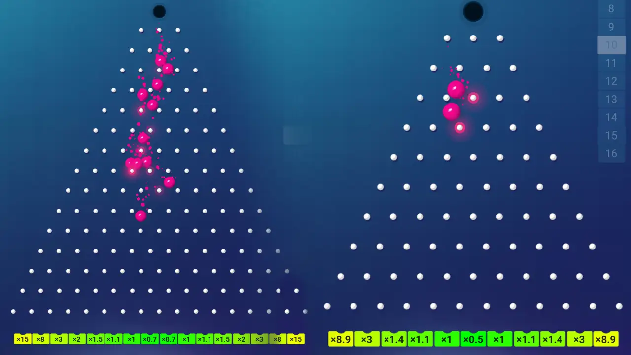 Popularität des Spiels Plinko unter den Spielern